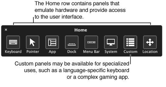 Switch control menu from Apple OS